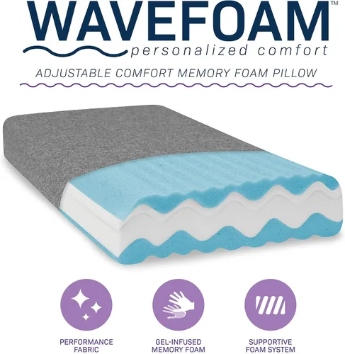 Vista 3 de SensorPEDIC Almohada de espuma viscoelástica ajustable de gran tamaño, color gris (73562)