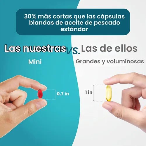 Vista 2 de Mini cápsulas blandas de aceite de pescado – Triple fuerza – Fórmula avanzada – 1500 mg Omega 3 con EPA y DHA – Más pequeño que una moneda de diez