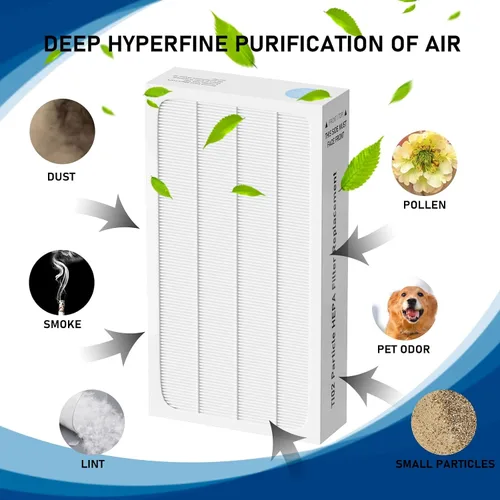 Vista 3 de Filtro HEPA tratado Tio2 de repuesto compatible con purificador de aire Electrolux Aerus Lux Guardian, filtro HEPA de alta eficiencia, paquete de 2