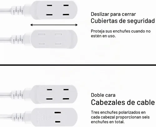 Vista 6 de Cable de extensión de 6 pies, 3, enchufe plano, 2 puntas, calibre 16, cubierta de salida de seguridad, clasificación interior, perfecto