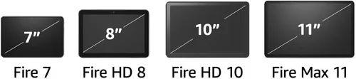 Vista 7 de Tableta Amazon Fire HD 8 Plus, pantalla HD de 8”, 32 GB, 3 GB de RAM, procesador 30 % más rápido, + Diseñado para la base de carga inalámbrica