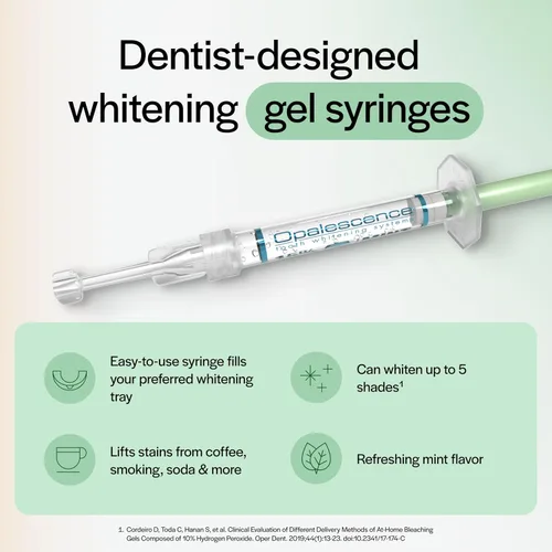 Vista 2 de Opalescence Kit de recambio de blanqueamiento dental con jeringas de gel al 15%, baja sensibilidad (2 paquetes/4 jeringas), menta fresca, peróxido