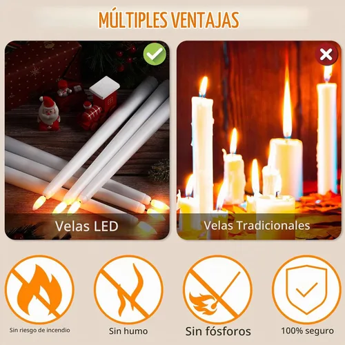 Vista 3 de Reginary 36 velas cónicas sin llama funcionan con pilas, color blanco