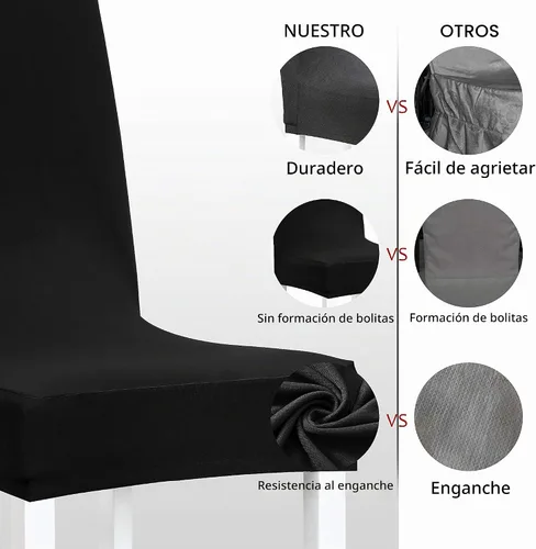Vista 7 de Obstal - Juego de 4 fundas para sillas de comedor elásticas en negro de spandex, extraíbles y lavables, fundas de asiento para sillas de cocina