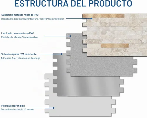 Vista 6 de Midcard 20 hojas de azulejos de salpicaduras de pelar y pegar, de PVC, para salpicaduras de cocina Beige oscuro con cobre