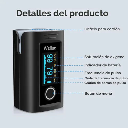 Vista 6 de Wellue - Pulsioxímetro de dedo, monitor de saturación de oxígeno en sangre con baterías, bolsa de transporte y cordón para uso de bienestar