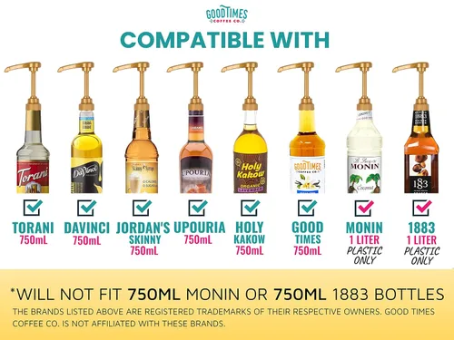 Vista 3 de Bombas de jarabe de oro de 25.4 fl oz para botellas Dorado