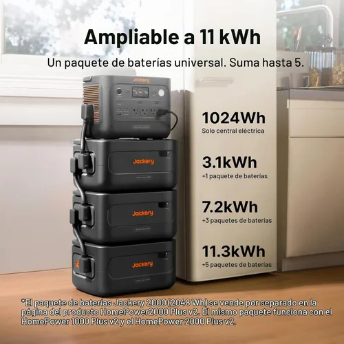 Vista 5 de Jackery Generador Solar 1000 Plus v2 200W Panel Solar