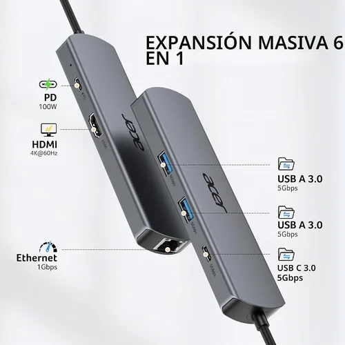 Vista 2 de acer 6 en 1 USBC Hub con Ethernet, 4K @60Hz USBC a HDMI Multiport Adapter