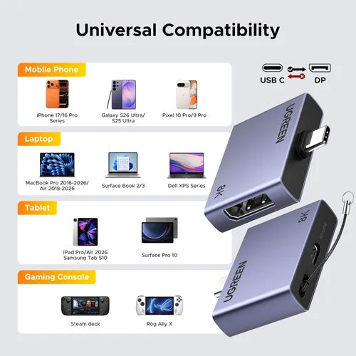 Vista 7 de UGREEN Adaptador USB C a DisplayPort 1.4 8K @60Hz con PD 100W carga rápida 4K a 240Hz, unidireccional, Thunderbolt 4/3 a DP Compatible con iPhone
