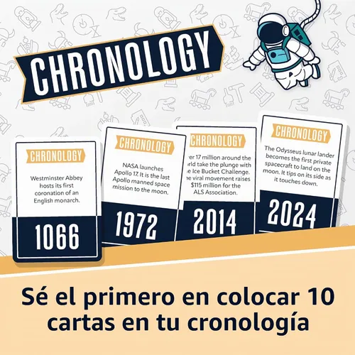 Vista 2 de Juego de mesa Cronología de Buffalo Games, el juego de todos los tiempos