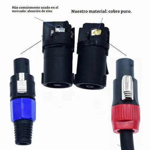 Vista 3 de Speak on Paquete de 2 cables de bloqueo de cable de audio profesional con conector de puerto para bocina de DJ, amplificador de potencia