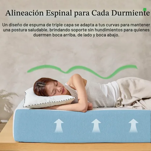Vista 9 de LIFEMENT Colchón individual de espuma viscoelástica de gel refrescante de 6 pulgadas en una caja, firmeza media, sin fibra de vidrio, espuma