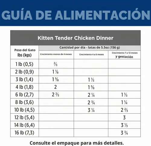 Vista 9 de Hill's Science Diet - Comida húmeda para gatos