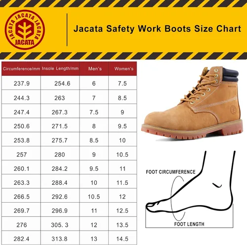 Vista 5 de Jacata Mens Work Boots For Men Non Slip Rubber Water Resistant Boats De Trabajo Para Hombre Utility Construction Boots