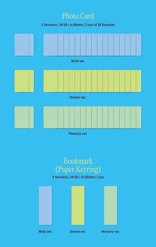Vista 4 de Dreamus fromis_9 - de Our Memento Box [Dream ver.] (5º Mini álbum) Álbum+Beneficios Limitados de Pre-Pedido+Regalo Culturecoreano