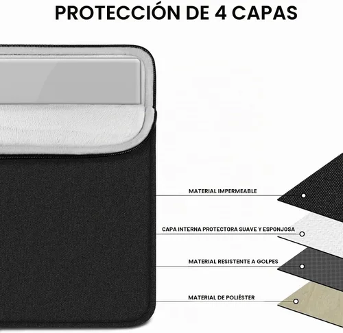 Vista 3 de Funda para portátil de 14 pulgadas, resistente al agua, con bolsillo Negro