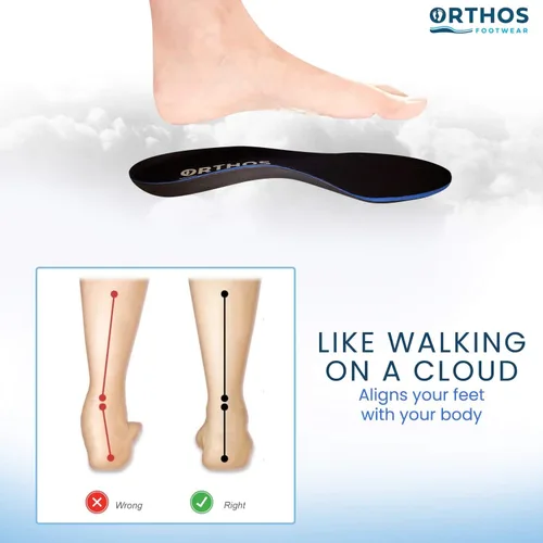 Vista 3 de ORTHOS - Plantillas ortopédicas de repuesto para zapatos de oveja – fabricadas en Estados Unidos – Plantillas de invierno para botas y pantuflas