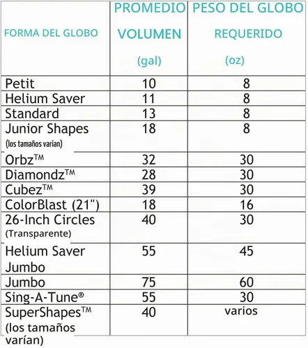 Vista 3 de Mayflower Products Frozen 2 Elsa Jumbo Balloon Party Supplies