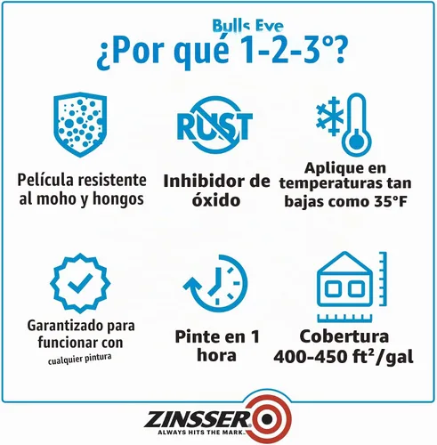 Vista 5 de Zinsser 285090 Bulls Eye 1-2-3 Imprimación a base de agua, 5 galones, gris