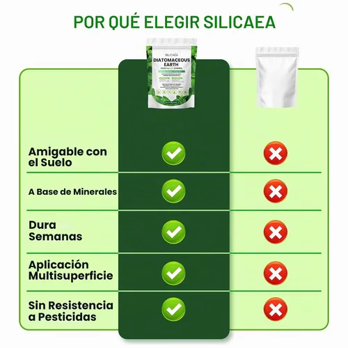 Vista 6 de Diatomaceous Earth - Polvo de menta natural de 1 libra, seguro para el hogar y el jardín