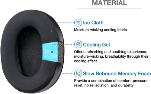 Vista 2 de Almohadillas para auriculares de aviación con gel refrescante y espuma viscoelástica compatibles con Bose A20 A10 Refresh Kit con 1 par