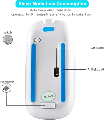 Vista 2 de 3C Light Lindo ratón óptico con cable USB con forma de panda, 1600 DPI, 3 botones para mujeres, niños y niñas (rosa)