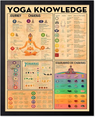 Vista 84 de Poster Master Póster de conocimiento de preparación de café, impresión de preparación de café, ilustración de alimentos y bebidas, impresión