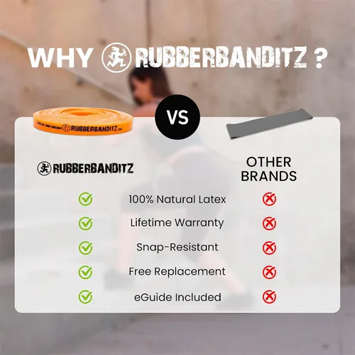 Vista 7 de Rubberbanditz Bandas extra gruesas para glúteos y piernas – Incluye guía electrónica para mujeres – Mini banda de ejercicio de bucle que engancha