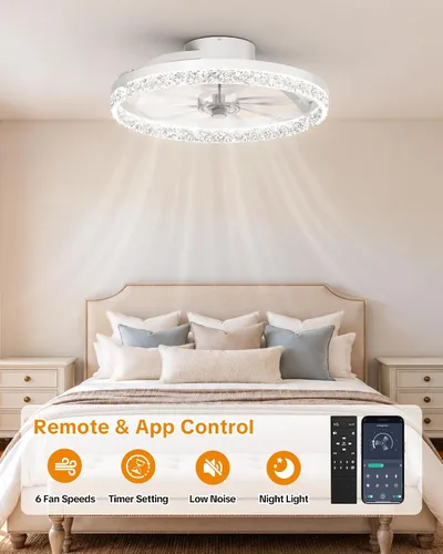 Vista 6 de Ventiladores de techo de 18 pulgadas con luces y control remoto Marfil
