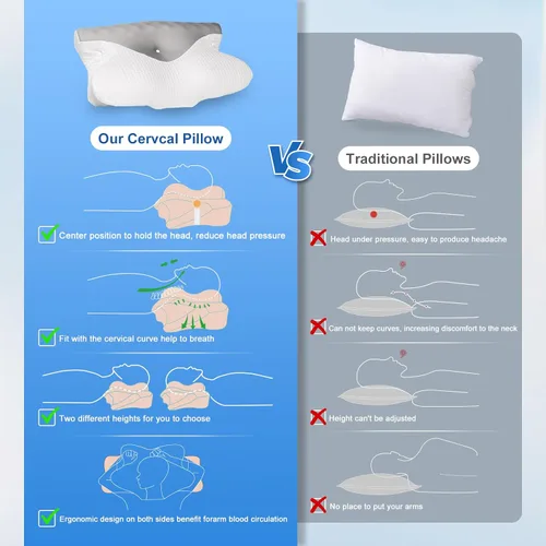 Vista 6 de Almohada cervical para el cuello para aliviar el dolor, almohada ergonómica para dormir de lado para apoyar el cuello, almohadas refrescantes