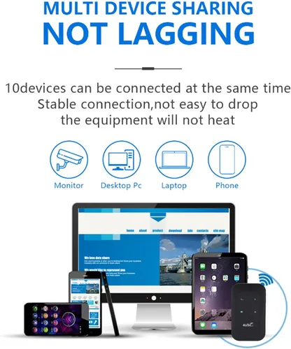 Vista 4 de lyrlody Enrutador WLAN, dispositivo móvil de punto de acceso WiFi 4G LTE, enrutador portátil con 2100 MAh para hasta 10 dispositivos con conexión
