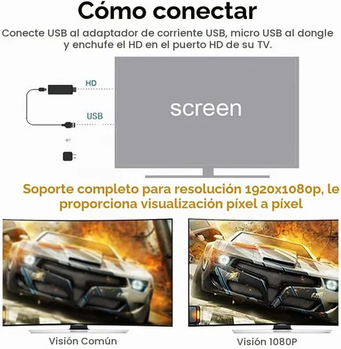 Vista 5 de SmartSee MiraScreen - Adaptador de pantalla inalámbrico Dongle 1080P HD para duplicar pantalla multimedia Stick para tableta Smartphone compatible