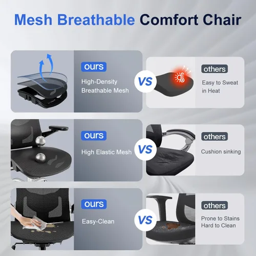 Vista 5 de marrap Silla de oficina ergonómica, silla de escritorio de malla con reposabrazos 3D, soporte lumbar ajustable y reposacabezas, función mecedora