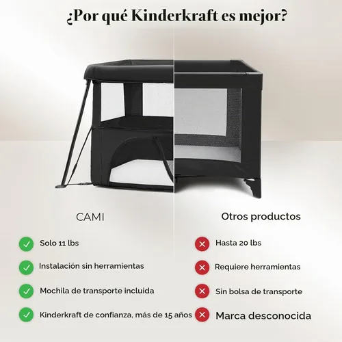 Vista 11 de Kinderkraft Cami 3 in 1 Convertible Travel Cot Black Negro