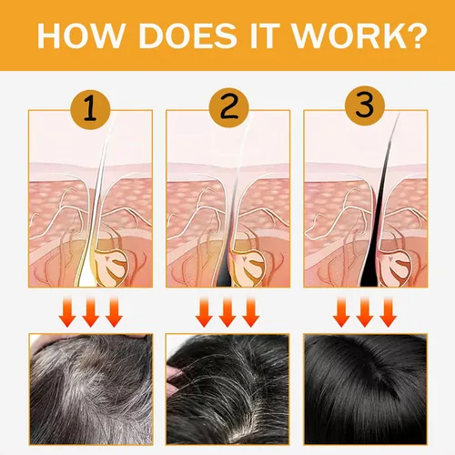 Vista 3 de Champú de barra inversa de cabello gris, jabón negro para barba de cabello gris con ingredientes naturales, barra inversa de jabón de melena gris
