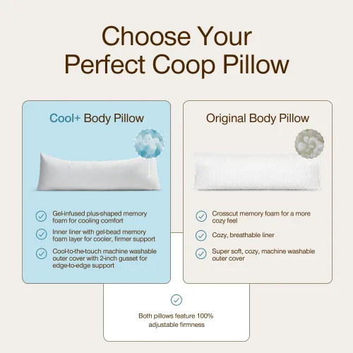 Vista 8 de Coop Home Goods, almohadilla de cuerpo total con espuma de memoria desmenuzable ajustable, perfecta para abrazar y acurrucarse, lavable, 20 x 54