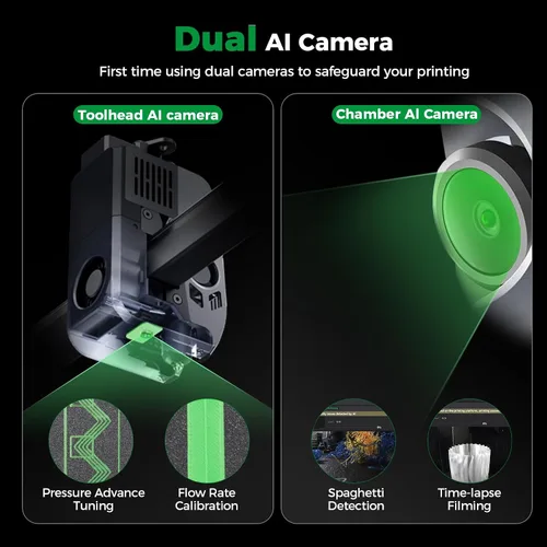Vista 6 de Creality K2 Plus Combo 3D impresora, impresora 3D multicolor con CFS, doble cámara, velocidad de impresión de 23.622 in/s, extrusora de Combo K2 Plus