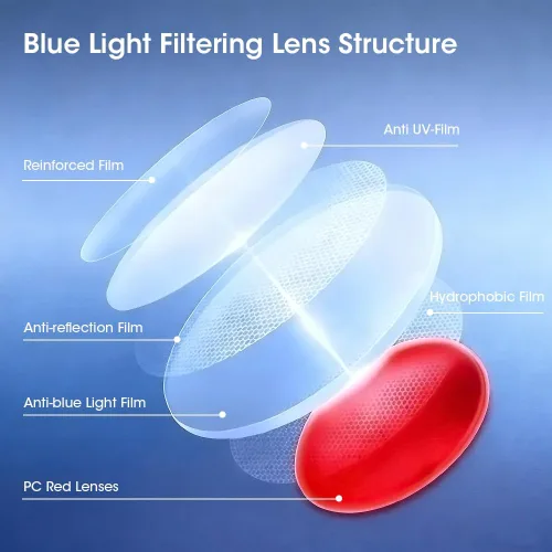 Vista 5 de Gafas de luz azul para mujer, anteojos de luz azul para hombre, 99.9% de bloqueo de luz azul, revestimiento doble AR con revestimiento rojo, lentes