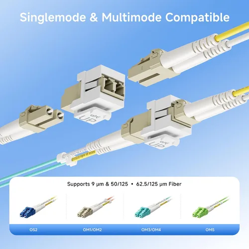 Vista 3 de Cable Matters Paquete de 5 conectores de acoplador Keystone de fibra dúplex LC UPC OM1/OM2/OM3/OM4 Multimodo, OS2 Soporte de modo único