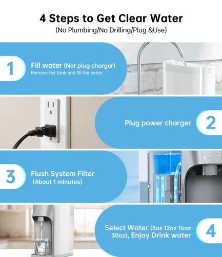 Vista 7 de WIE Encimera de filtro de agua de ósmosis inversa, purificación de ósmosis inversa de 6 etapas con UV, sistema de filtración de agua de contador