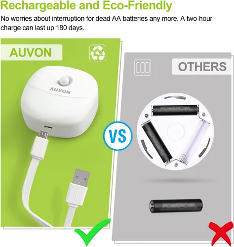 Vista 2 de AUVON - Luz nocturna recargable con sensor de movimiento, luz LED blanca cálida autoadhesiva para armario con sensor de atardecer a amanecer, brillo