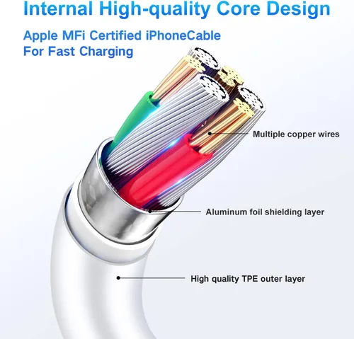 Vista 5 de Cargador de teléfono de carga rápida, [certificado MFi] Cargador de pared USB C de 20 W con 3 cables USB C a Lightning de 6 pies, cable de carga