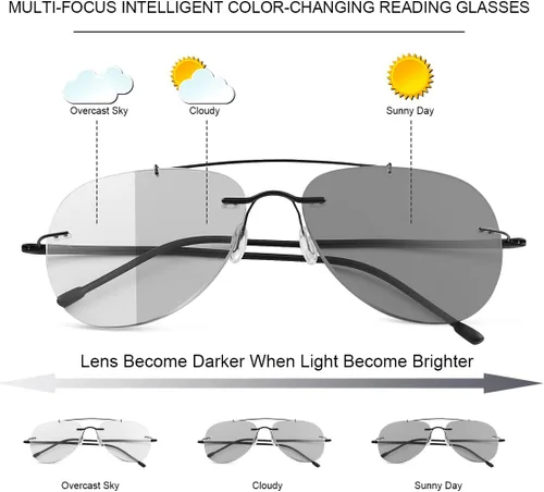Vista 2 de Gafas de lectura fotocrómicas progresivas multifocales de transición, lentes de sol con bloqueo de luz azul