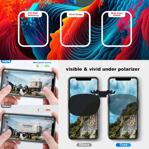 Vista 6 de EFAITHFIX para iPhone X Reemplazo de pantalla LCD de 5.8 pulgadas, pantalla LCD táctil 3D de visualización LCD Full HD, montaje de marco completo