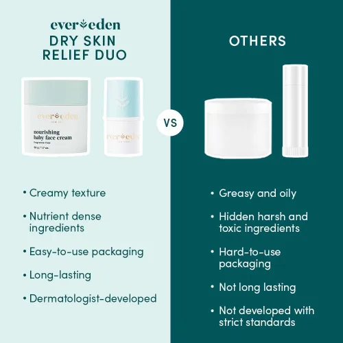 Vista 8 de Evereden Dry Relief DUO - Crema Facial (1.7oz) y Bálsamo Labial (0.13oz) - Paquete de Chapstick para Niños Pequeños y Crema para Bebés Limpio