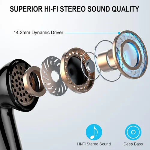 Vista 3 de Auriculares inalámbricos, auriculares Bluetooth 5.4, 48H+, auriculares estéreo, auriculares con pantalla LED con micrófono, IP7 impermeable