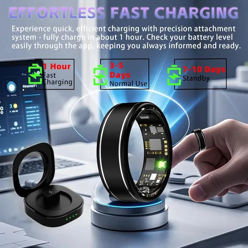 Vista 6 de Anillo Rastreador de Actividad para Hombres – Anillo Inteligente con Monitor de Frecuencia Cardíaca, SpO2, Presión Arterial, Monitoreo del Sueño