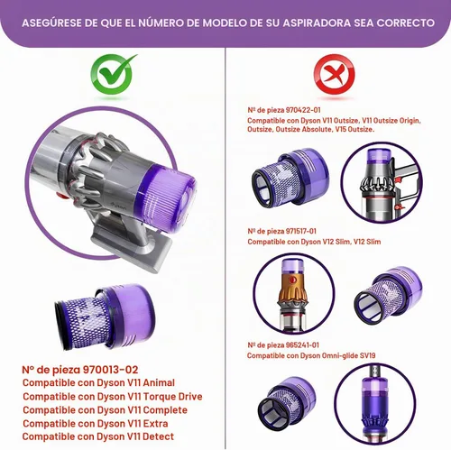 Vista 5 de Dyson V15 Filtro, paquete de 2 filtros de repuesto HEPA prémium para Dyson