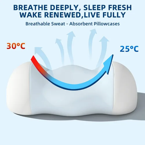 Vista 6 de Cervical Memory Foam Pillow, Ergonomic Contour Support for Neck Pain Relief Blue and White